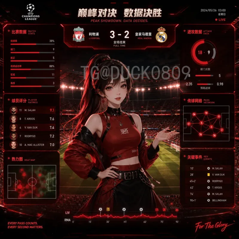 2026年美加墨世界杯淘汰赛赛程完整版：32强对阵与决赛日期详解